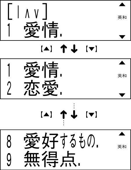 XD-80A Using eiwa-jiten 002-3